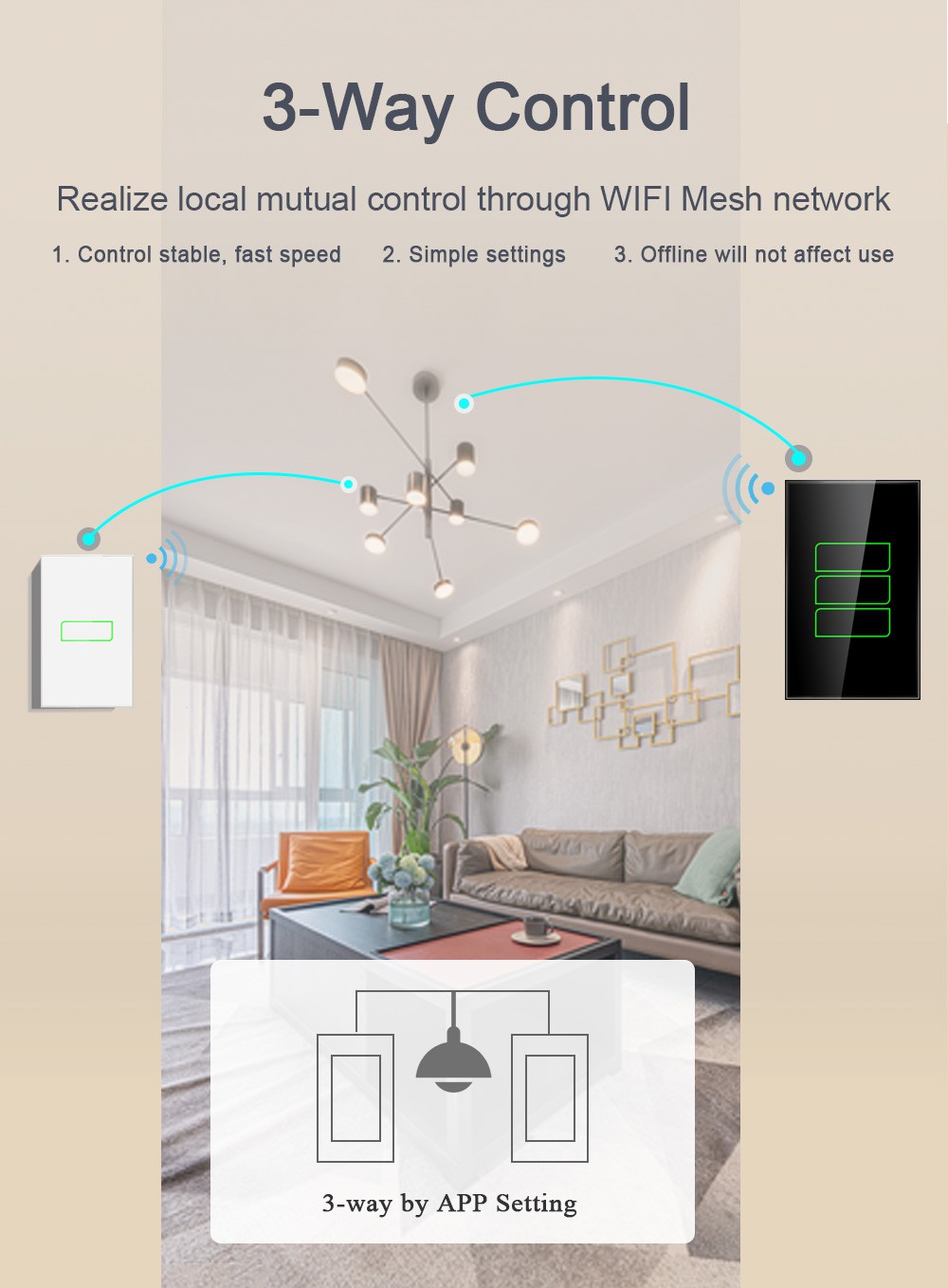 L8X MESH WiFi Smart Switch L8X-HS 06 L8X MESH WiFi Smart Switch L8X-HS 06